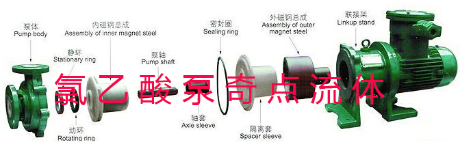 ������� ������Ӌ����