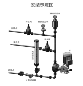 �������c���������cӋ(j��)����