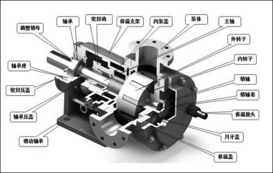 �����c�ã��ݻ��A�ã����ò��|Ӳ�Ȍ��ȈD