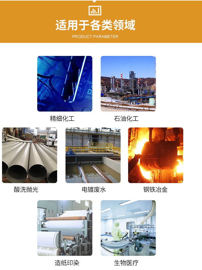 Ư�ׄ����m���I������Щ��