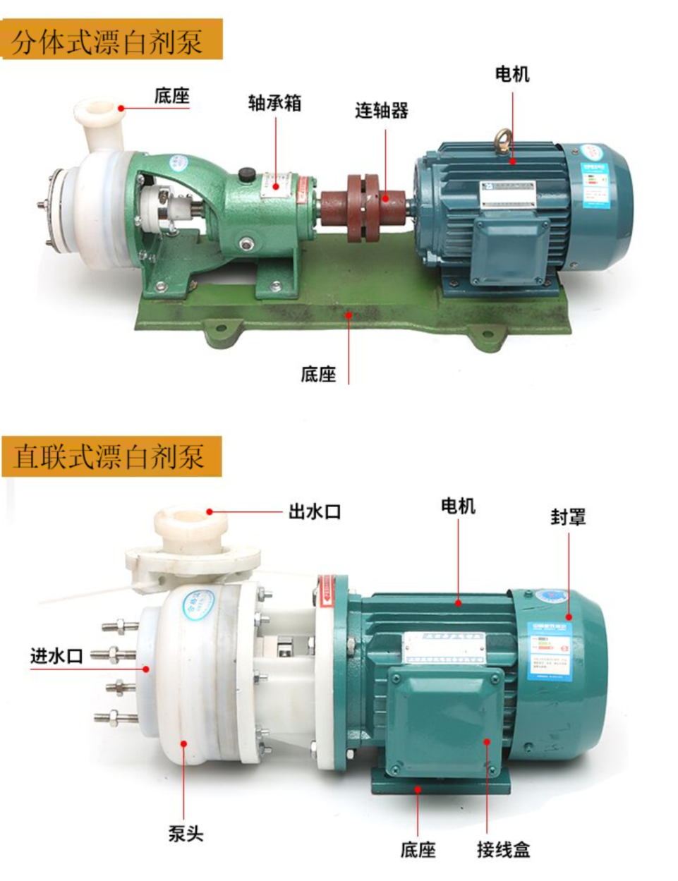 Ư�ׄ����m���I������Щ��