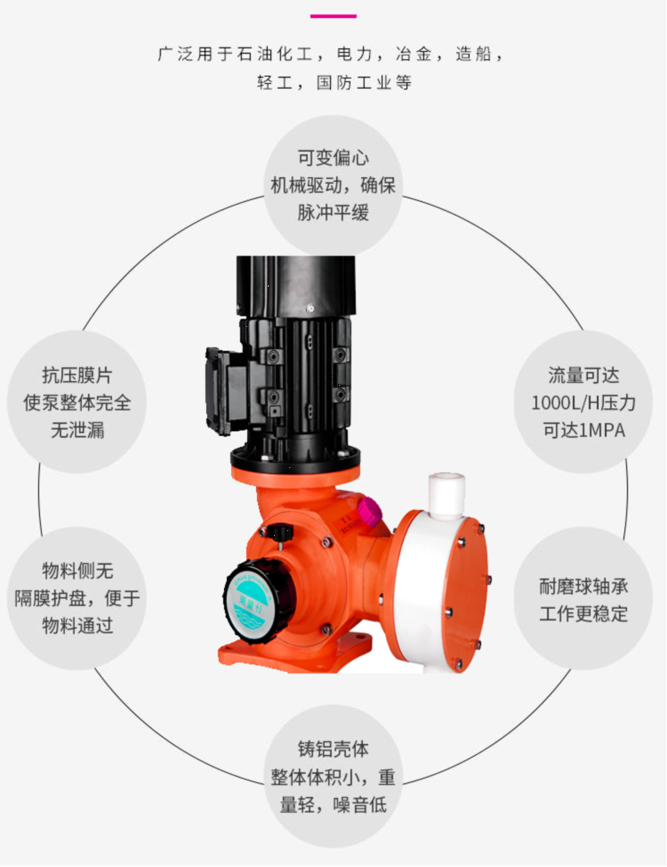 �����ˎ�ð��bʹ��ע�����(xi��ng)