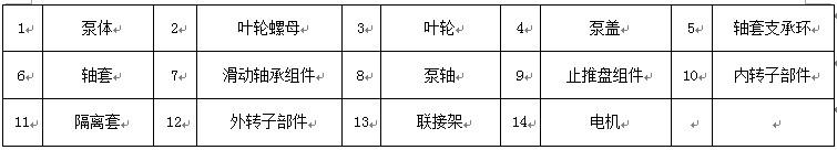 二氯乙烷泵二氯乙烷計量泵結構圖