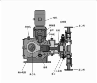 �����c�������c��ˎ�ýY������ԭ��