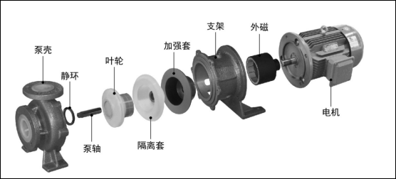 ���ر�����ݔ�ͱ÷ֽ�D