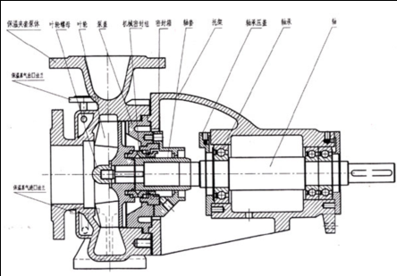 ������ýY(ji��)��(g��u)�D