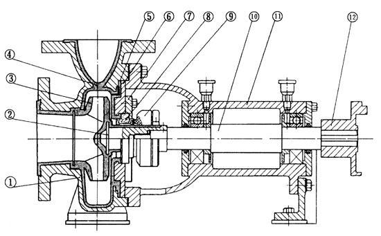 卸藥泵結(jié)構(gòu)圖