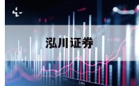 包含配资资讯的词条