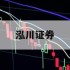 在线炒股配资的简单介绍